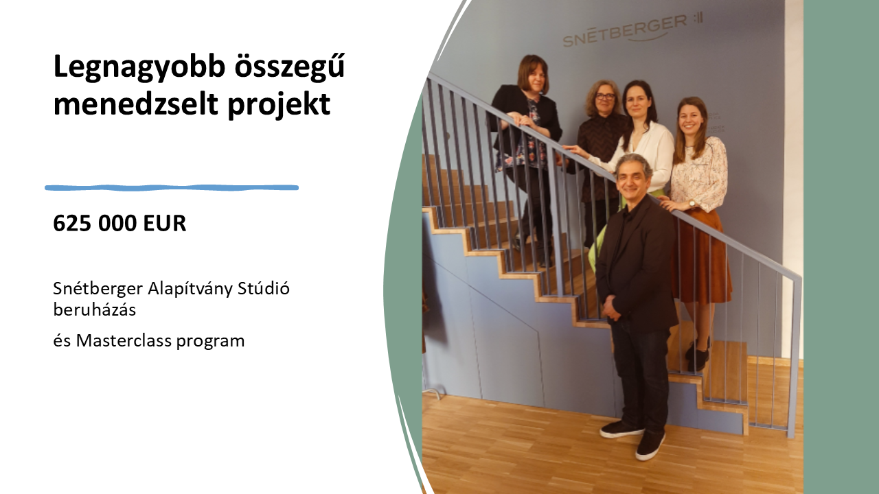 Legnagyobb összegű menedzselt projekt - Snétberger